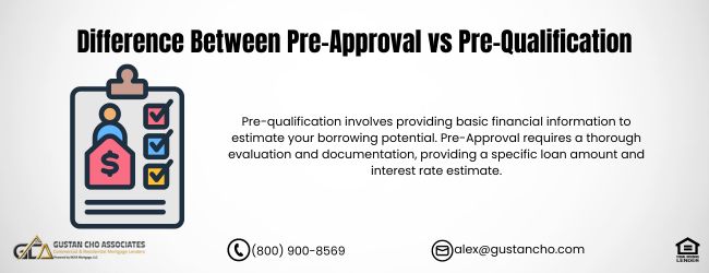 Pre-Approval vs Pre-Qualification