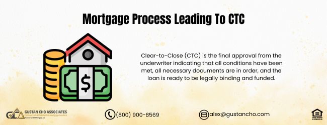 Mortgage Process Leading to CTC