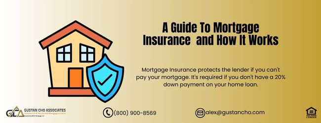 Mortgage Insurance