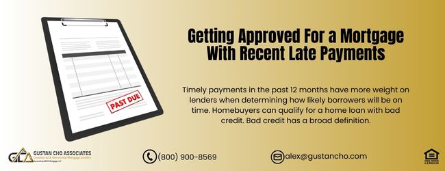 Mortgage With Recent Late Payments