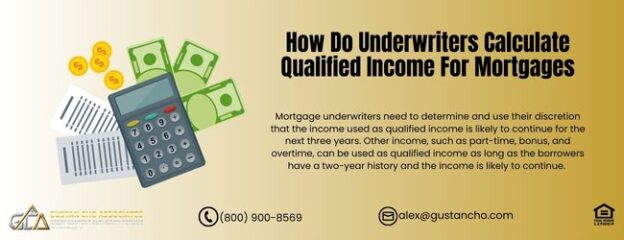 Qualified Income