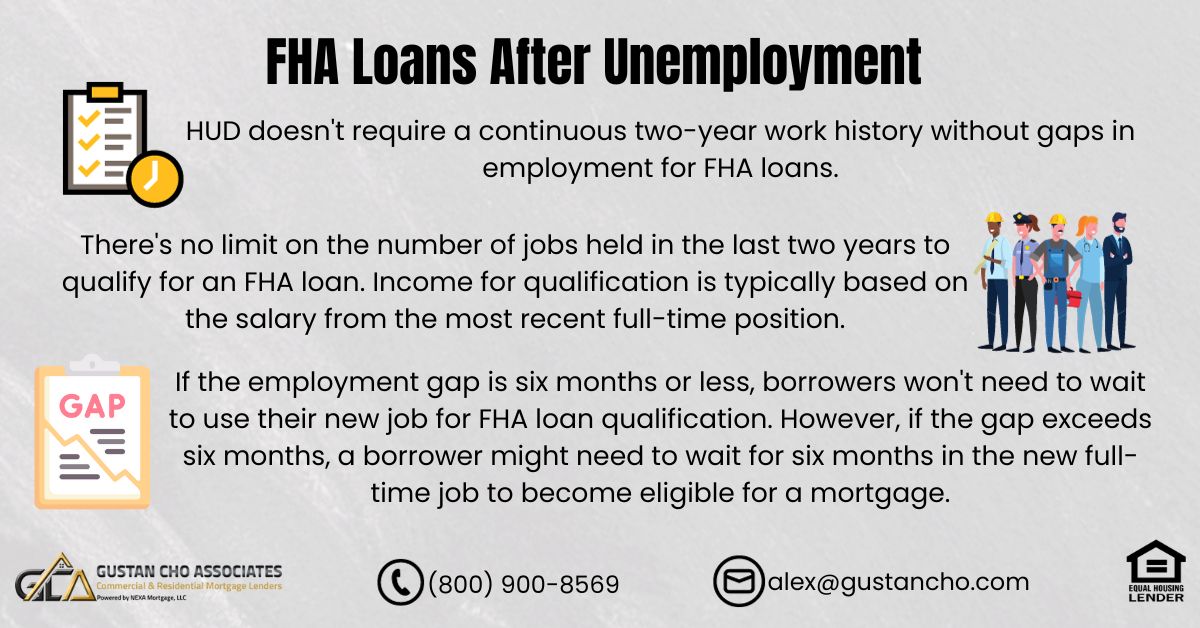 FHA Loans After Unemployment 1 1